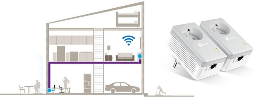 DVS Cabling - Courant Porteur en Ligne